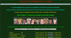 Desktop Screenshot of challenge.ccolonna.net